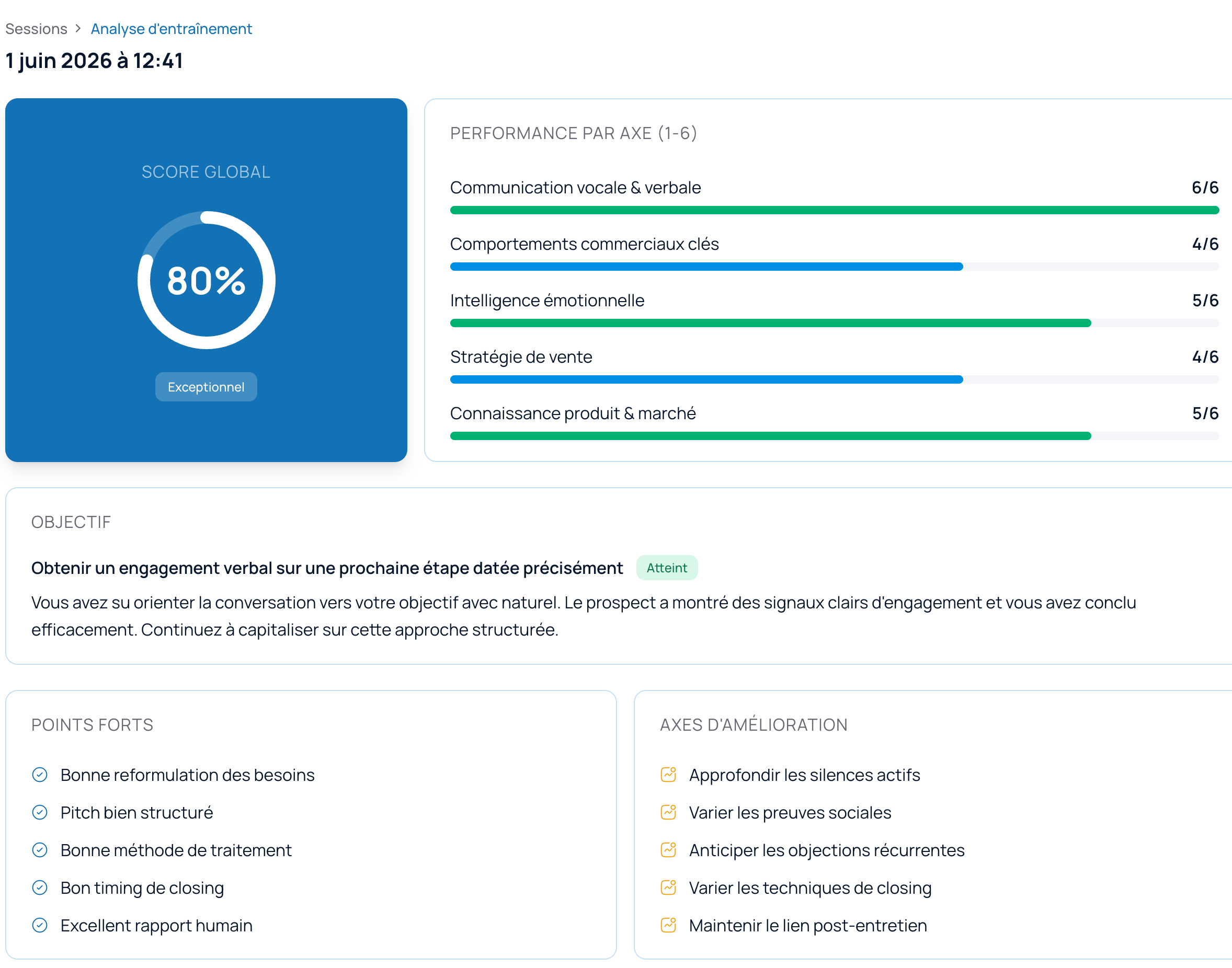 Rapport d'analyse d'une simulation BizzyTrainer : score global et performance par axe